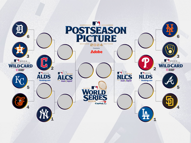 MLB PLAYOFF PREVIEW: A NOVEL APPROACH