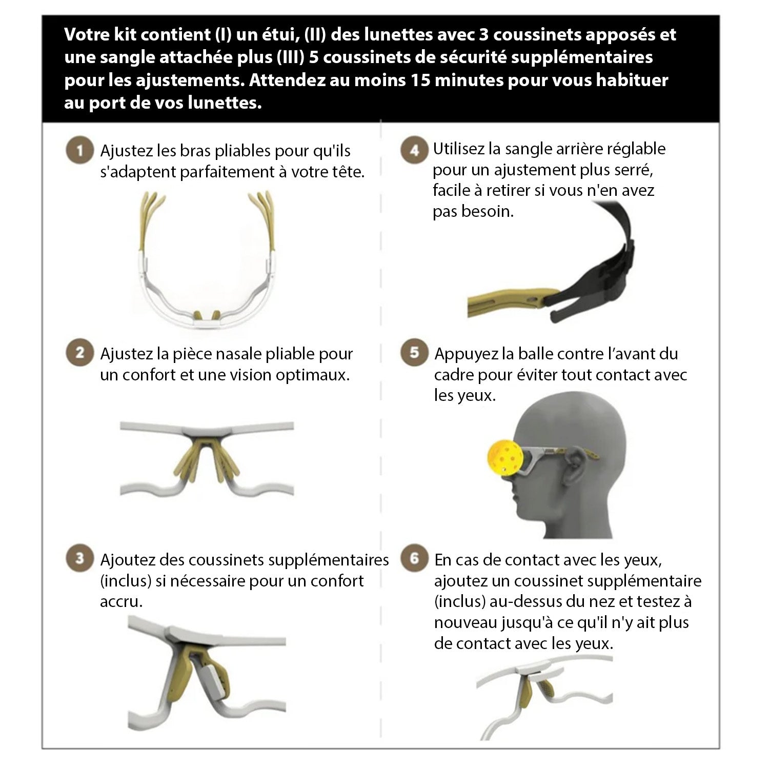 Lensless Protective Glasses