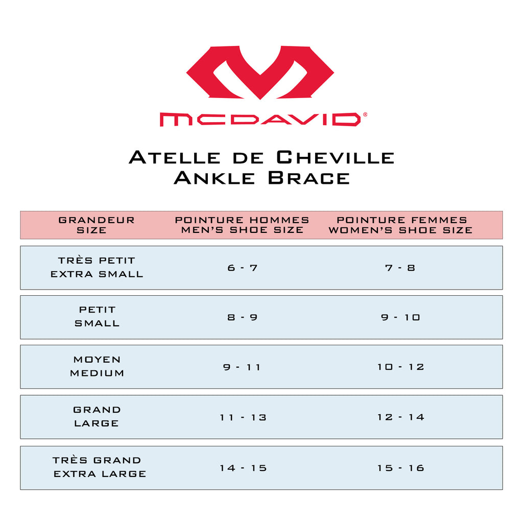 Attelle pour cheville Elite avec 6 Sangles