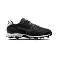 9-SPIKE Dominant IC 2 Low