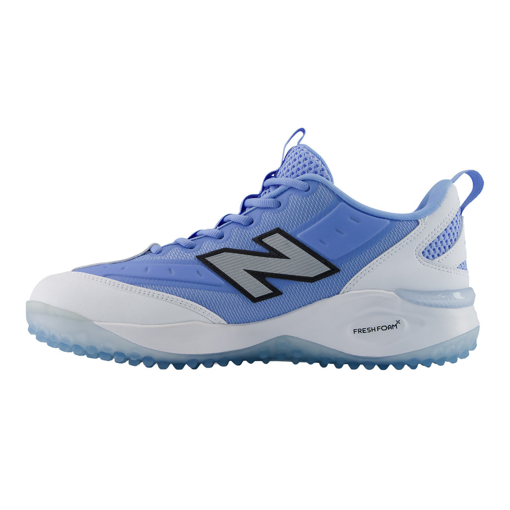 Carolina Blue