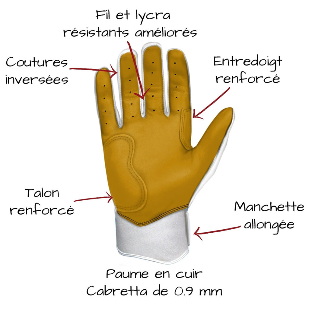 Gants de Frappeur Junior Premium Pro Short Cuff Série Ian Happ