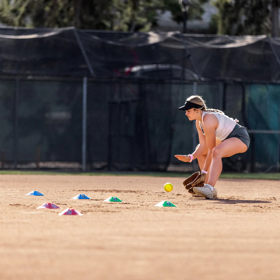 Reactive Agility Cones